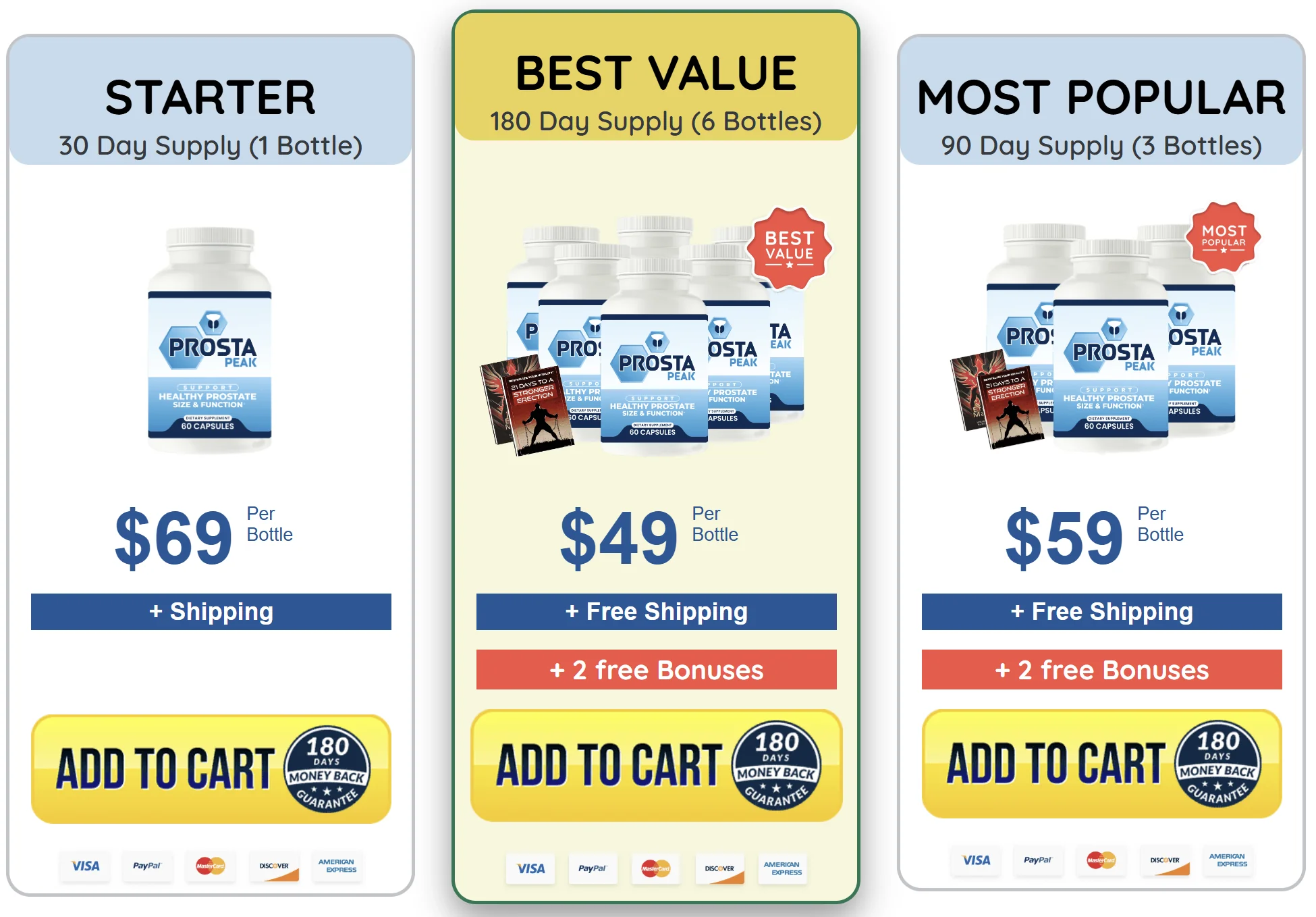 Prosta Peak secure checkout packages price and order options